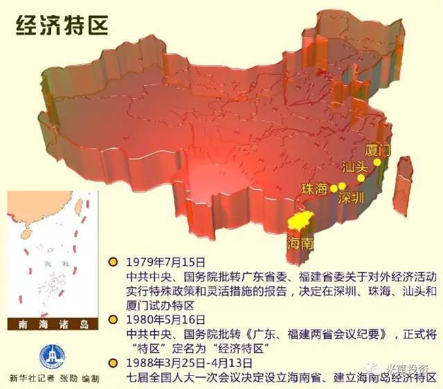 被雄安新区"反超"之后,中国五大经济特区今况如何?
