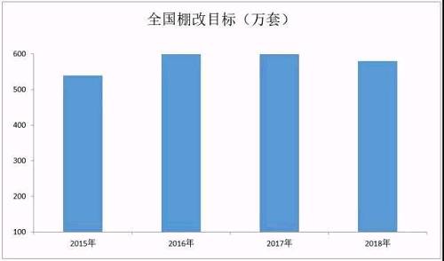 春节返乡置业:县城的房子究竟值不值得投资?