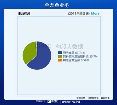 金魚缸制氧機(jī)怎么用（金魚缸制氧機(jī)怎么用視頻） 觀賞魚市場(chǎng)（混養(yǎng)魚）