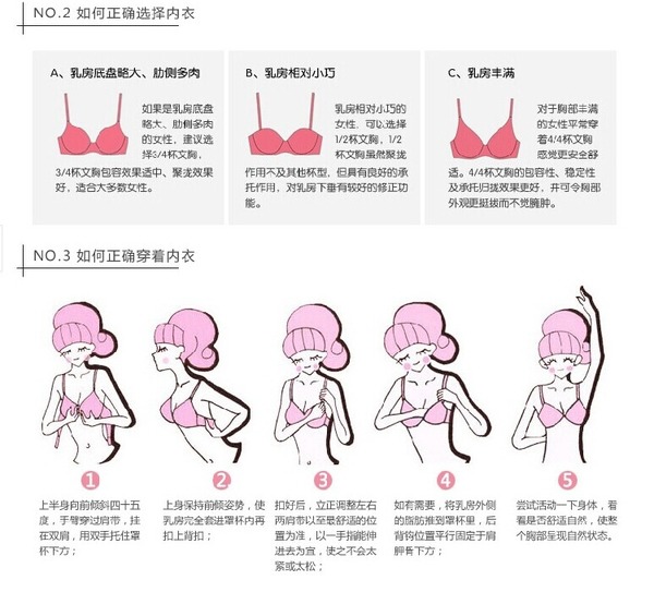 怎样快速丰胸又健康 最有效的方法不一定花钱