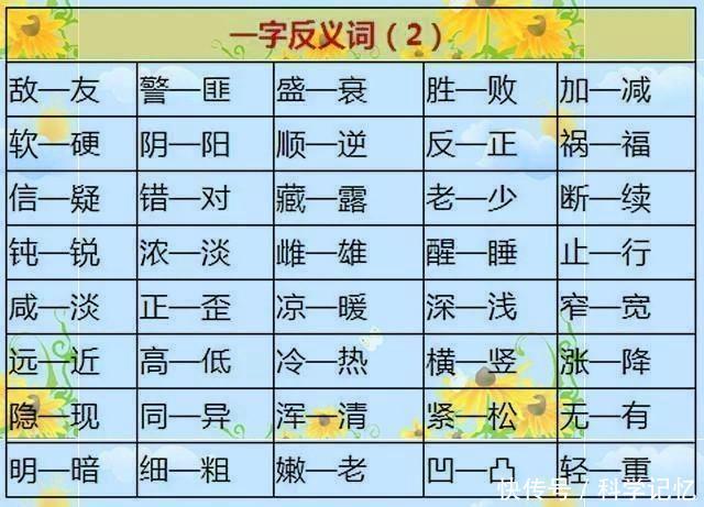 小学生必备的近义词、反义词,老师直接打印出