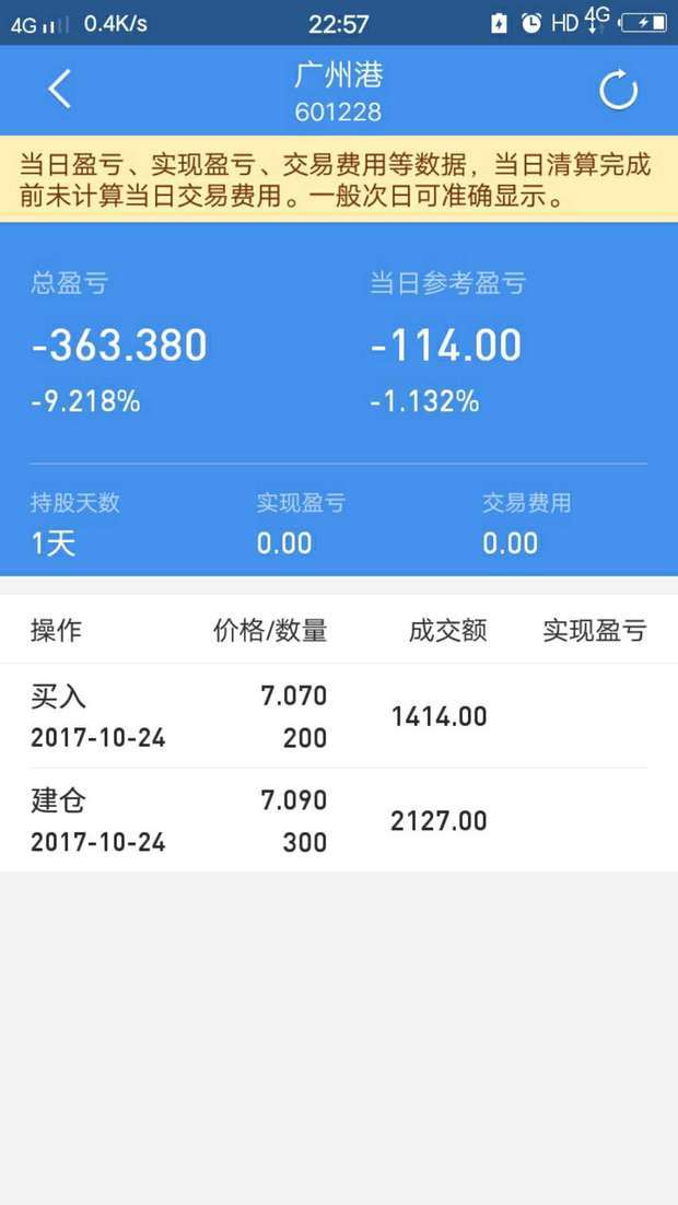 股票买入价和成本价时怎么算的_360问答