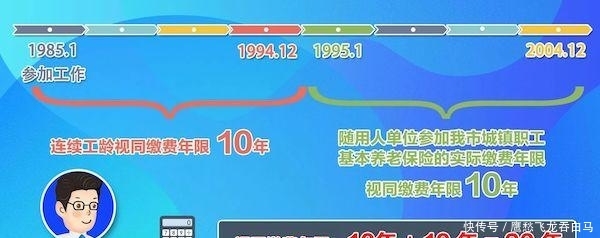 医疗保险缴费年限