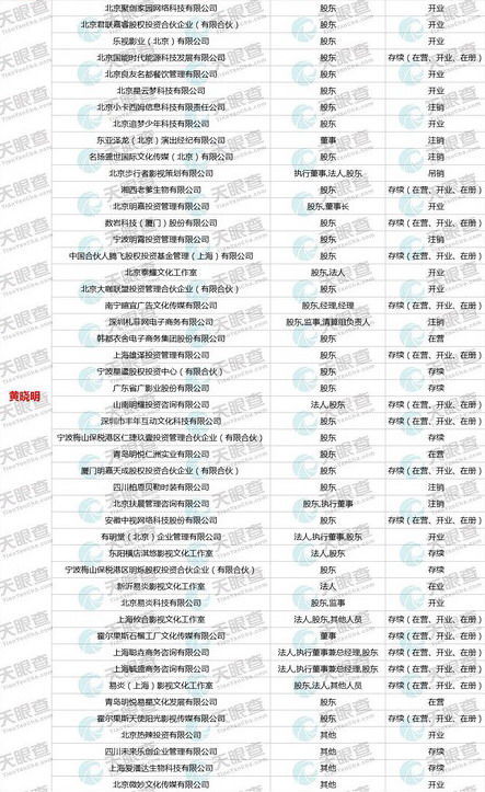7.5个亿! 崔永元再曝合同,跑男团躺枪,这对夫妻却被忽略