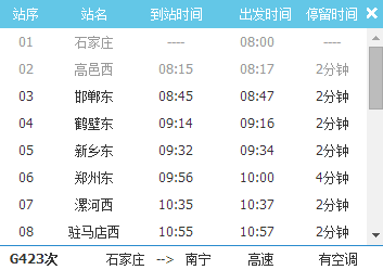 高铁票我买邯郸东到南宁的从郑州东能上车吗?