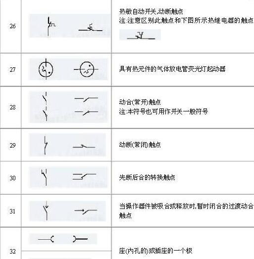 电气原理图符号介绍 (电气原理图符号大全)