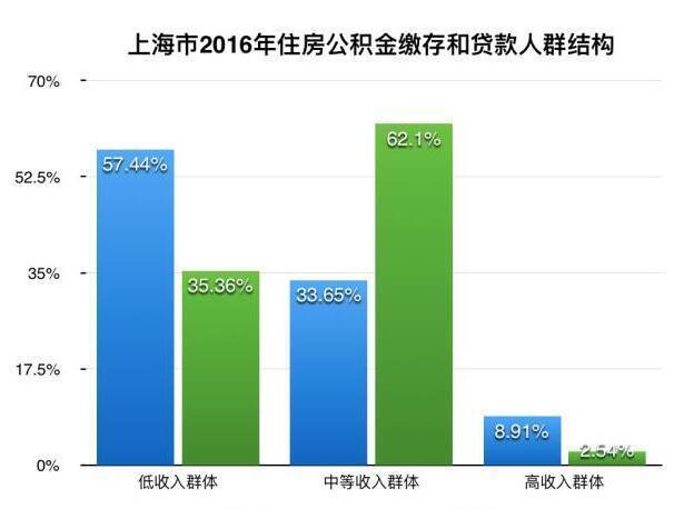2017年06月17日 - gj357df - gj357df的博客 2017年06月17日 - gj357df - gj357df的博客
