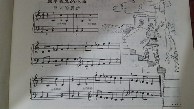 中被圈住的高音谱号和低音谱号为什么标在那种地方,弹法上有什么