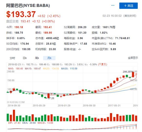 星链背后 13字起底伟大公司背后的投资逻辑