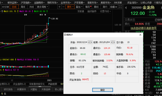 龙鱼耷拉尾巴怎么回事(龙鱼尾巴下坠)