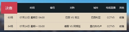 2014世界杯决赛时间是什么时候