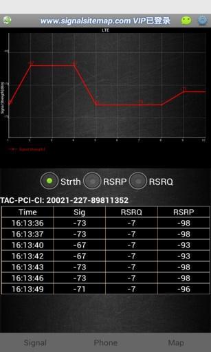 LTE信号路测截图1