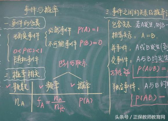 教师资格证面试试讲板书,你可以这样设计哦!