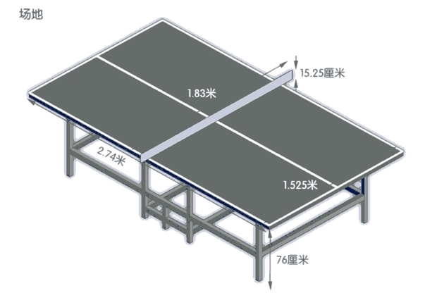 乒乓球桌的标准长度多少米