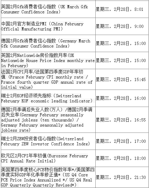 FX88吴嘉谦:平地起惊雷，欧美两大央行会议纪要惊动市场