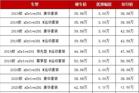 t01cb3aa97a07920cc7.jpg?size=581x390