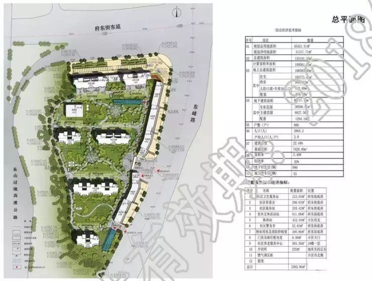 起价1.37亿，北城一宗土地将拍卖!