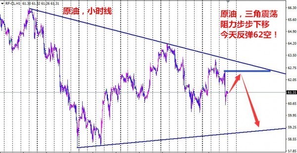 欧佩克出局！美国“夺走”亚洲最大市场！中国却成最大赢家？