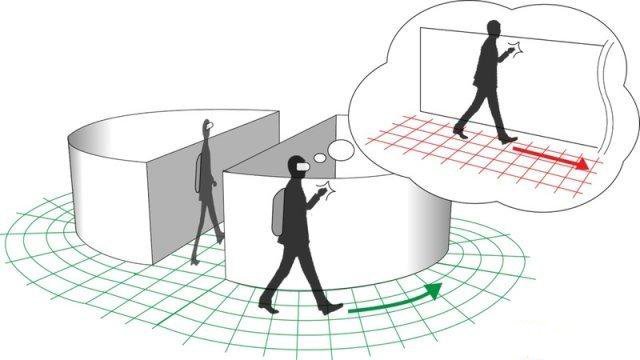 具有触觉的VR全新体验《无限行走空间》公开