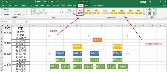 公司组织架构图