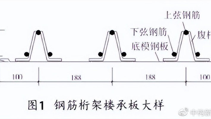 桁架板澆筑混凝土施工方案（桁架板澆筑混凝土施工） 鋼結構玻璃棧道設計 第2張