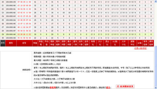 江西11选5走势图