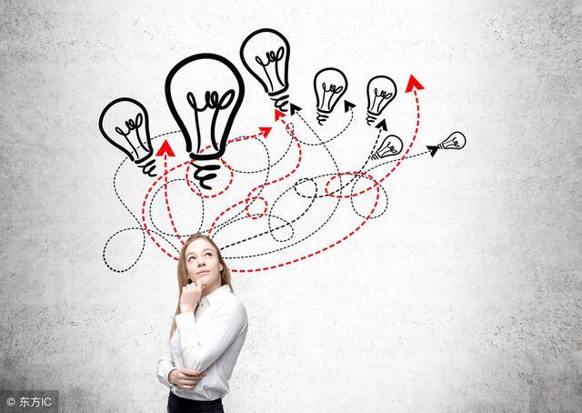 第三选择中的协同思维模式,我们该怎么做?