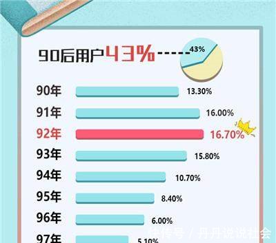 单身危机感来袭!大龄青年婚恋问题棘手,如何撕