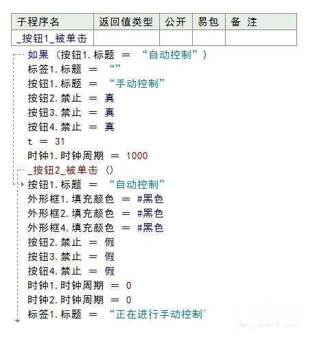 简谱红绿灯_红绿灯儿歌简谱(2)