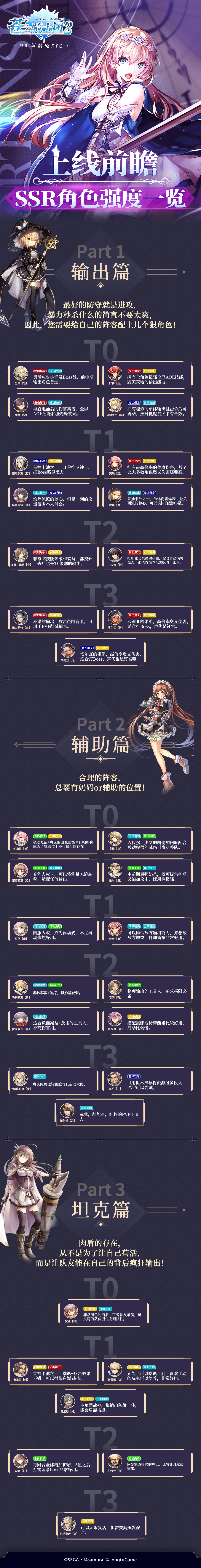 上线前瞻!《苍之骑士团2》初期角色强度大排名!