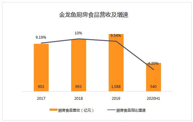 北京哪里有收舊魚缸的電話號碼呢(北京哪里有收舊魚缸的電話號碼呢)