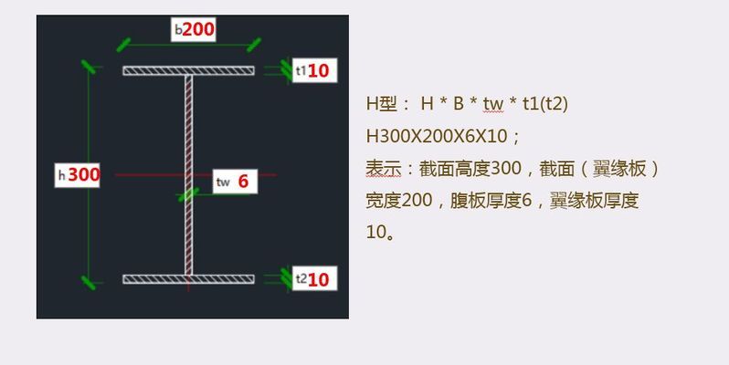 钢结构图纸难不难(钢结构图纸常见符号解读,钢结构设计入门指南,钢结构图纸案例分析) 结构地下室施工 第4张 钢结构图纸难不难(钢结构图纸常见符号解读,钢结构设计入门指南,钢结构图纸案例分析) 结构地下室施工 第4张