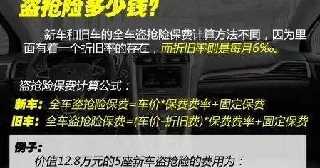 车险各个险种的理赔范围!一分钟看完不糊涂!