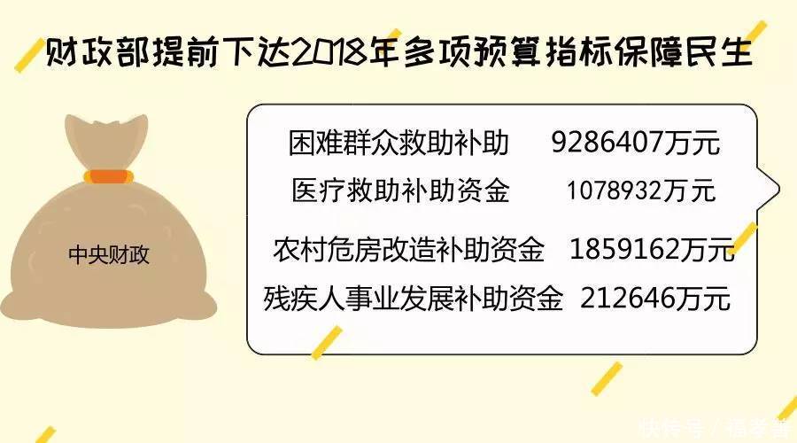 国家发补贴了，高达929亿元！看看你能不能领？