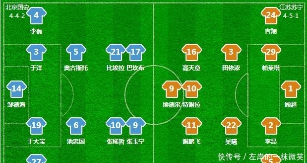 中超一场比赛红牌梅开二度,主场球迷太给力!