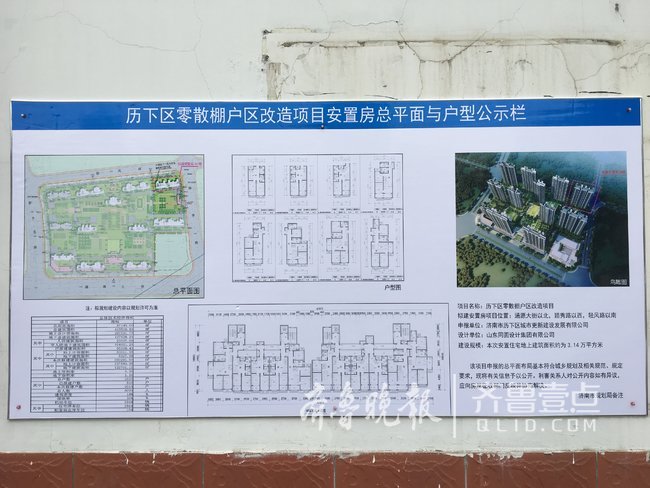 济南零散棚户区征收方案,涉及居民住宅约196户