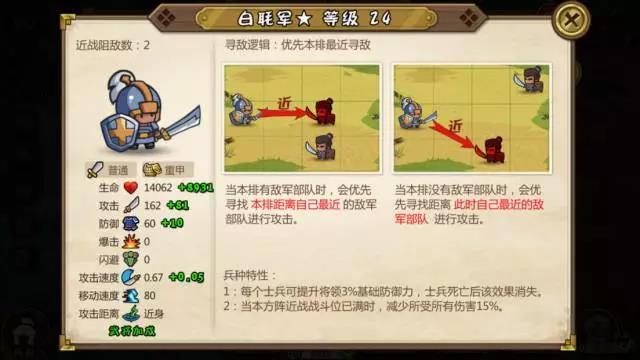 超大型攻略-白毦军.jpg
