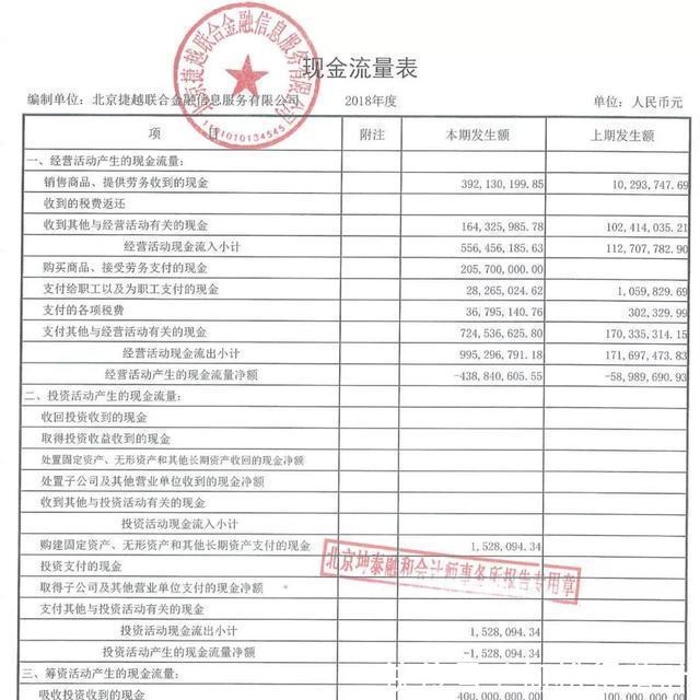 最新解散员工赔偿标准