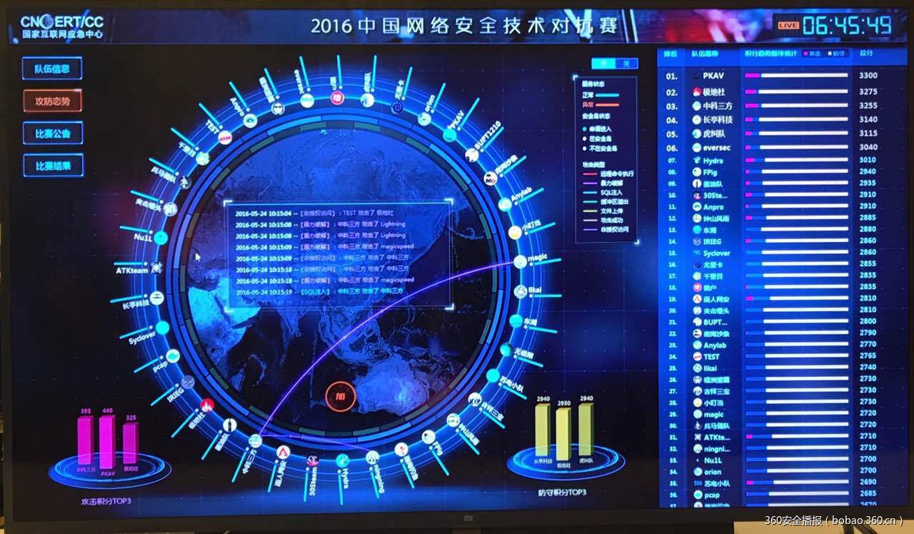 2016中国网络安全技术对抗赛在成都举办
