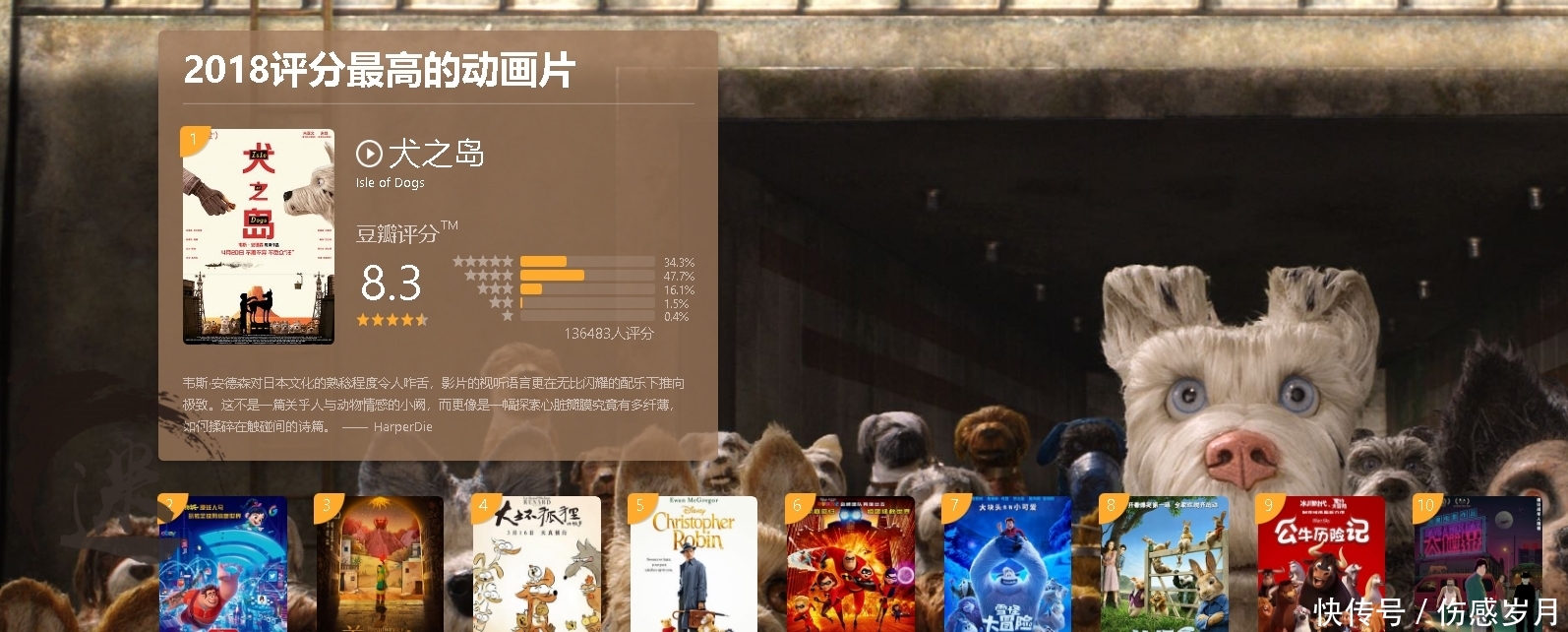 2018豆瓣前十动画片:国产仅占其一、《犬之岛
