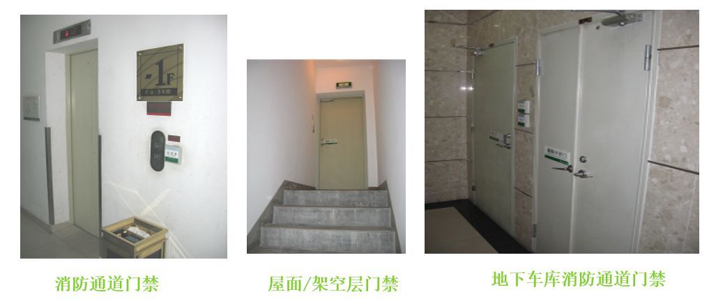 小区车辆识别系统