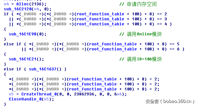 【安全報告】XShellGhost事件技術回顧報告