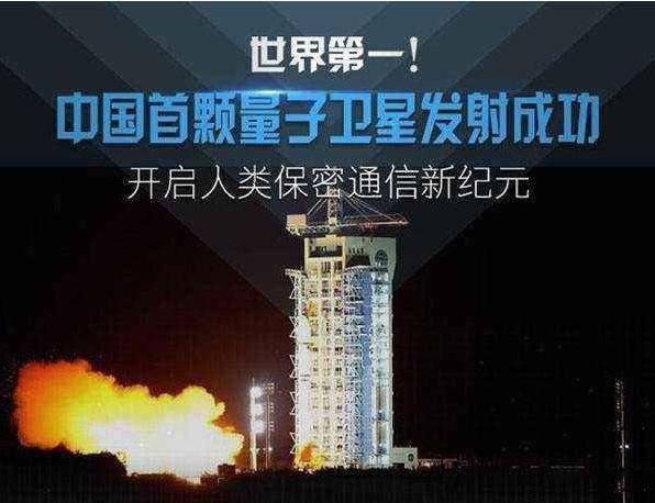 中国领先世界的八大技术,你知道几个