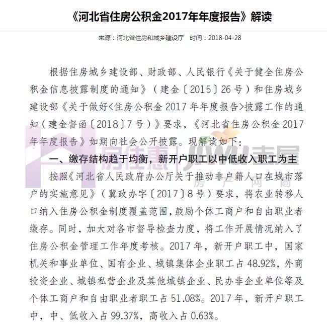 关注!解读《河北省住房公积金2017年年度报告》