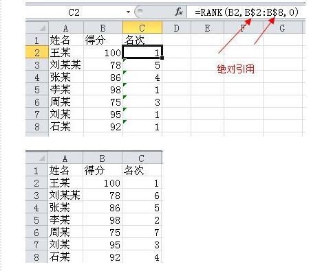 请问,在电子表格中如何排列名次_360问答