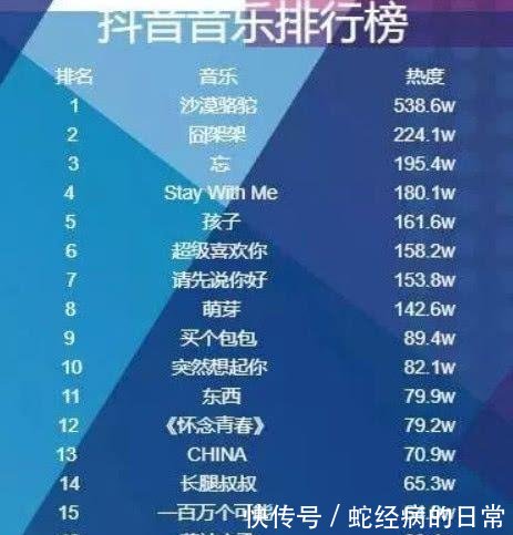 沙漠骆驼坐上过山车一夕爆红之后,涉嫌抄袭跌