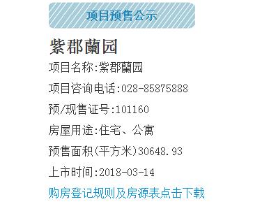 城南三大摇号新盘密集上市 万科、融创、葛洲坝都是品牌好货