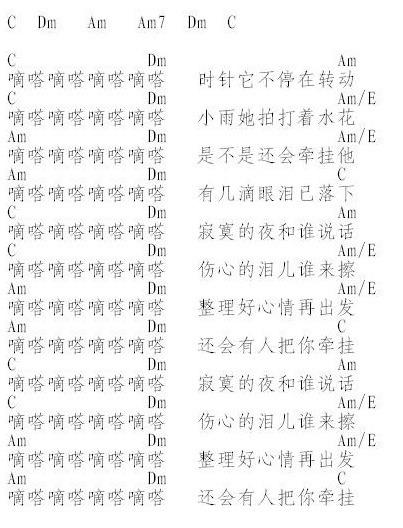 七个音符的曲谱