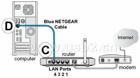 ZXV10 H108L电信猫怎么破解超级密码,网上复