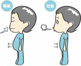 如何用丹田唱歌,怎么样用丹田发音